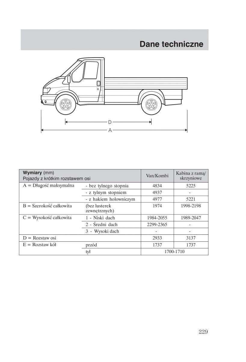 Ford Transit VI 6 instrukcja obslugi / page 231