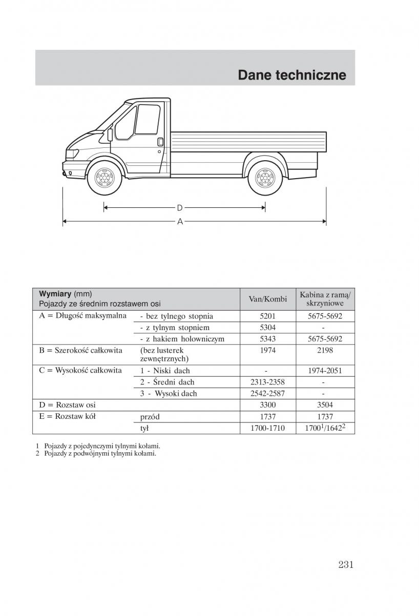 Ford Transit VI 6 instrukcja obslugi / page 233