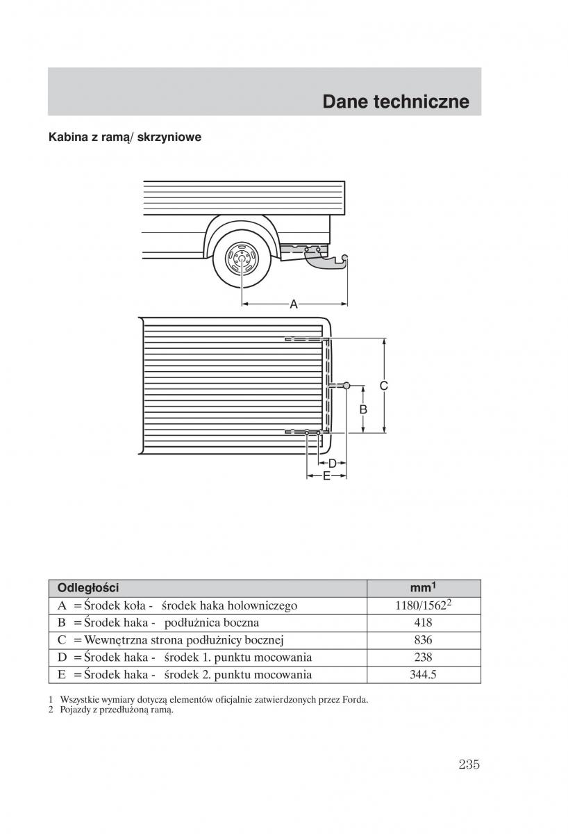 Ford Transit VI 6 instrukcja obslugi / page 237