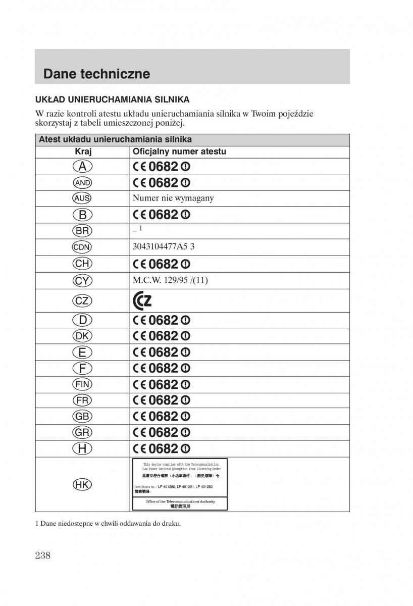 Ford Transit VI 6 instrukcja obslugi / page 240