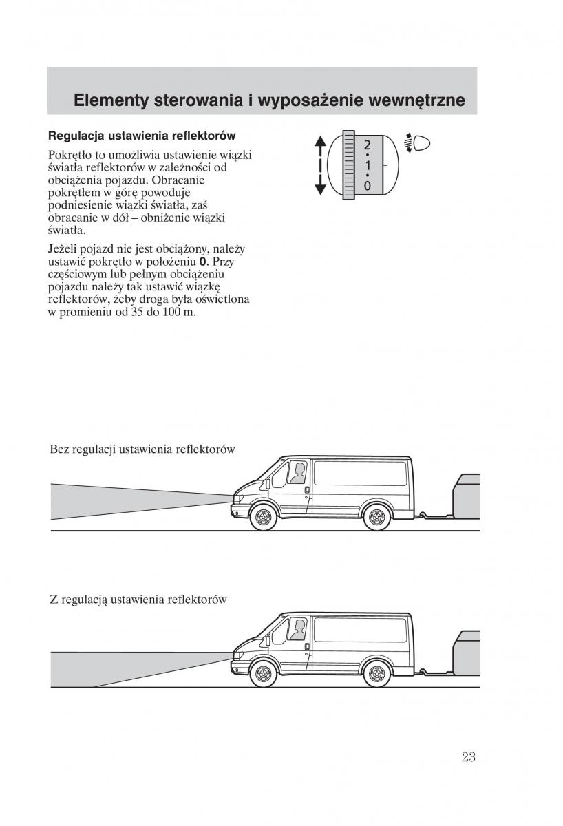 Ford Transit VI 6 instrukcja obslugi / page 25