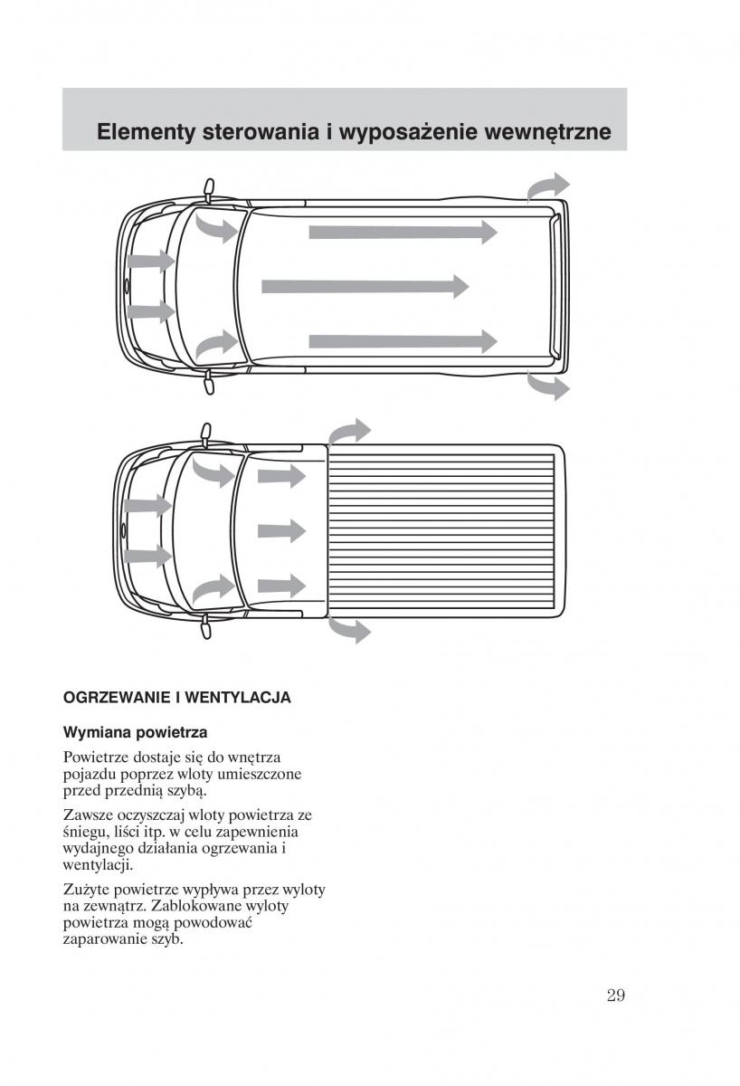 Ford Transit VI 6 instrukcja obslugi / page 31