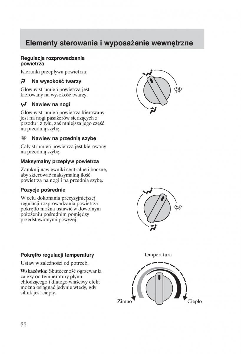 Ford Transit VI 6 instrukcja obslugi / page 34