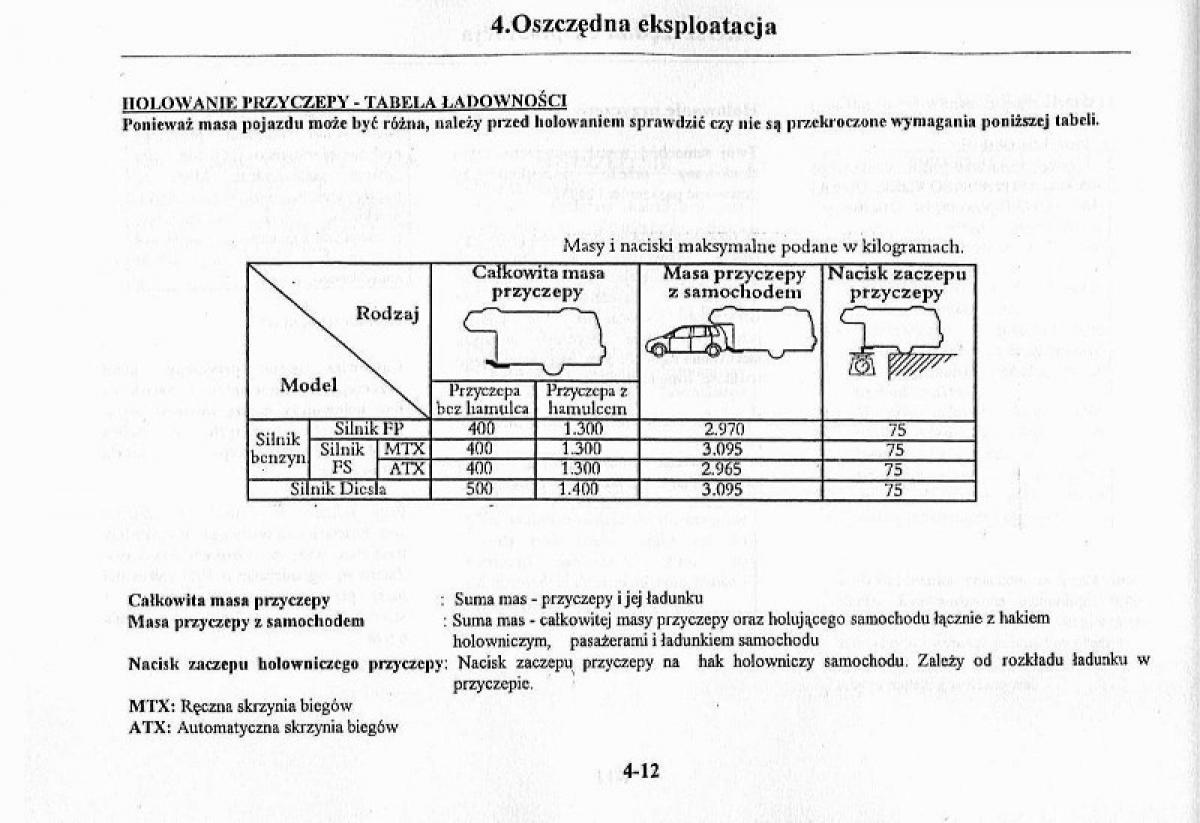 Mazda Premacy I 1 instrukcja obslugi / page 102