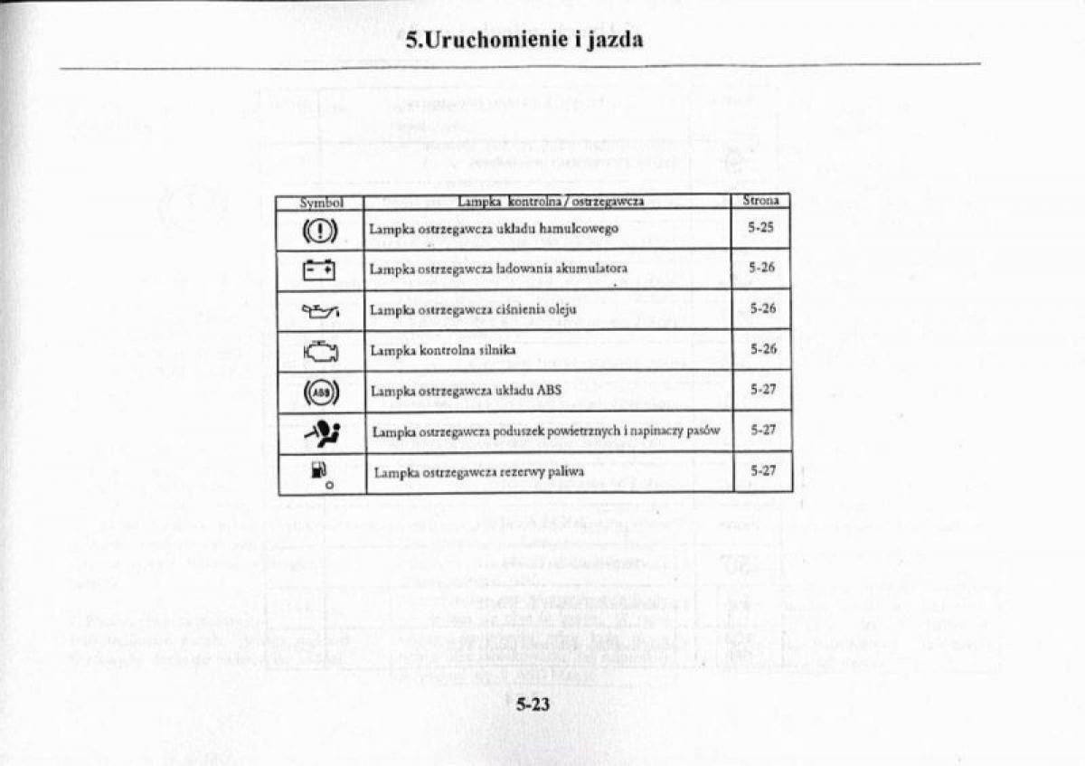 Mazda Premacy I 1 instrukcja obslugi / page 129