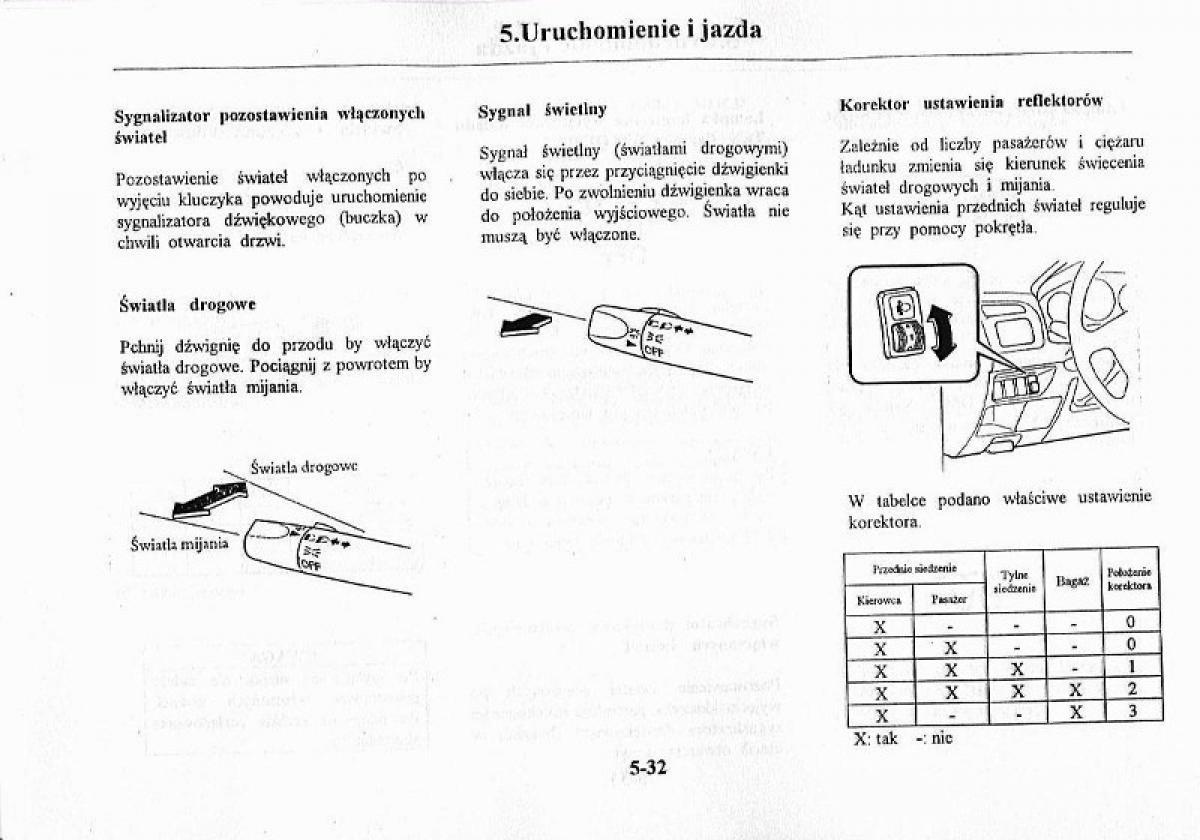 Mazda Premacy I 1 instrukcja obslugi / page 138