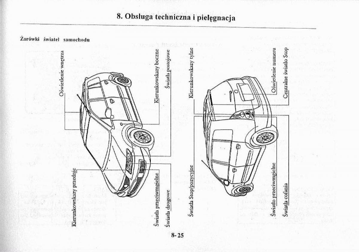 Mazda Premacy I 1 instrukcja obslugi / page 245