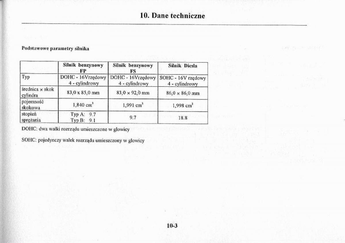 Mazda Premacy I 1 instrukcja obslugi / page 264