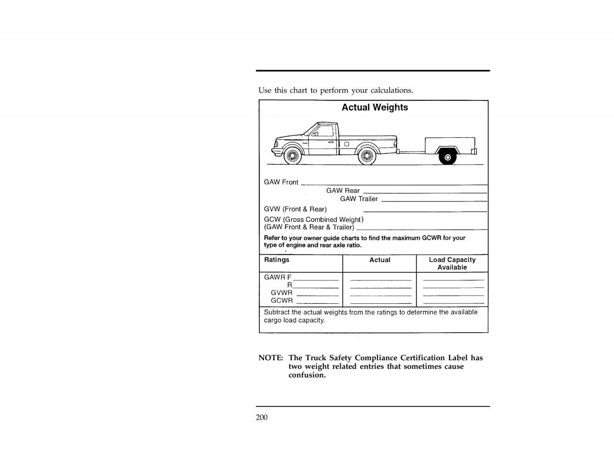 Ford Ranger owners manual / page 200