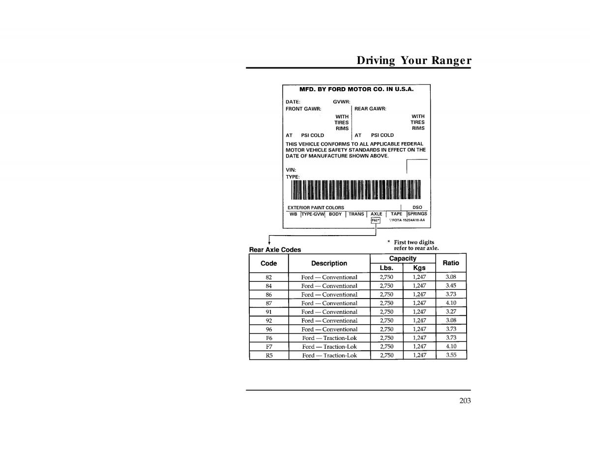 Ford Ranger owners manual / page 203