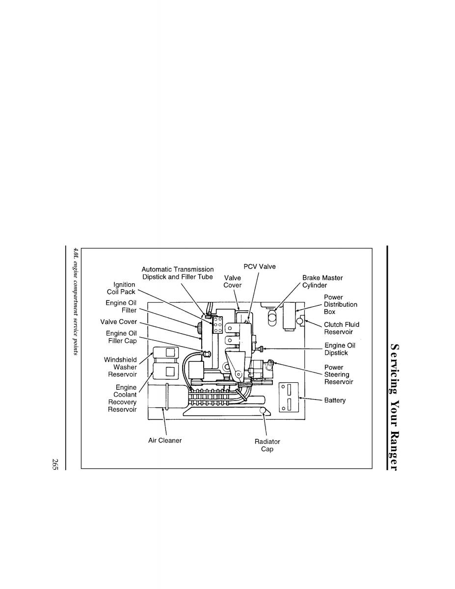 Ford Ranger owners manual / page 264