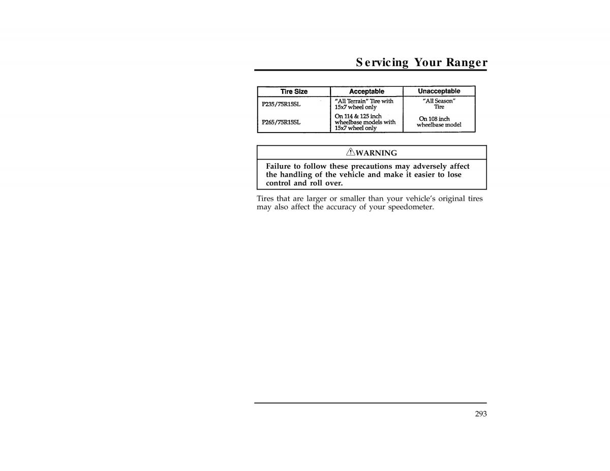 Ford Ranger owners manual / page 292