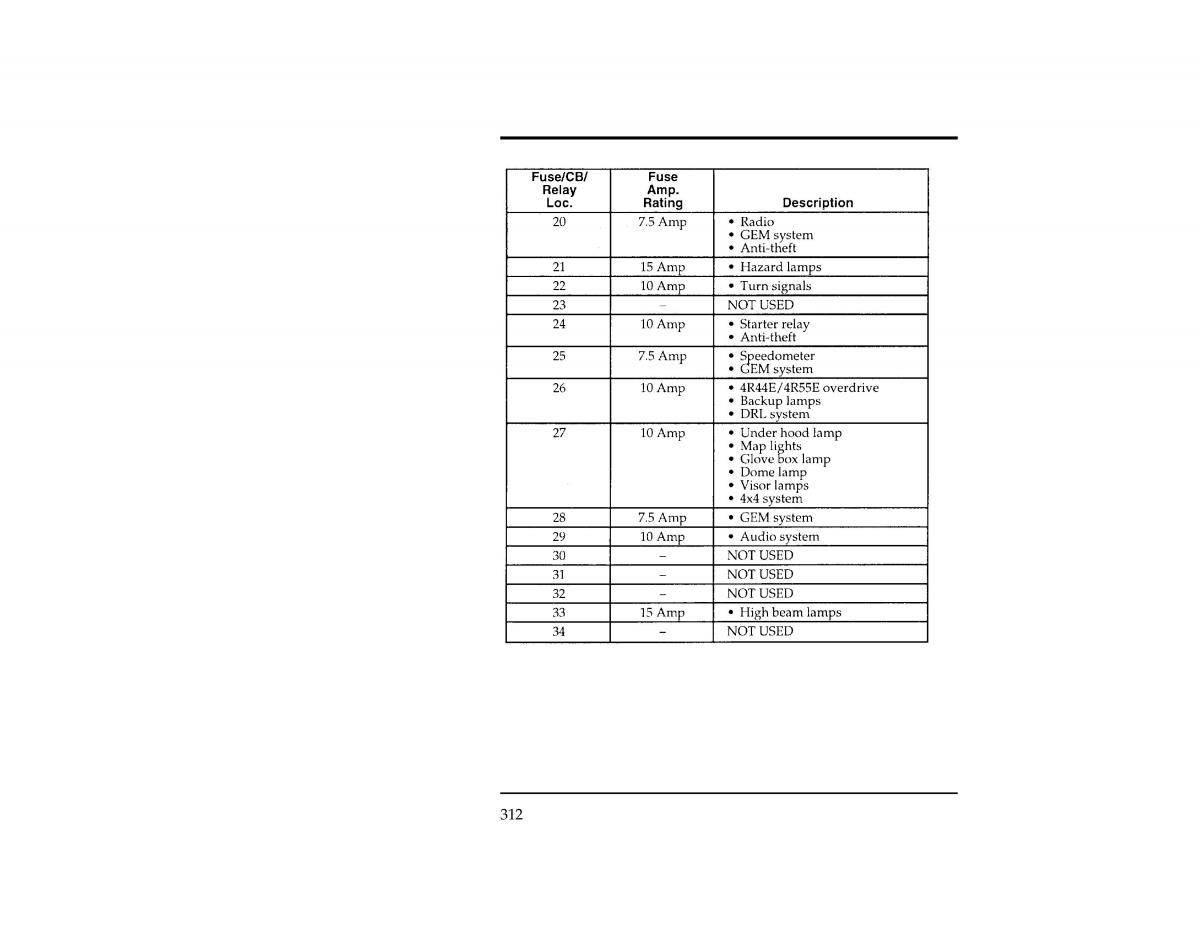 Ford Ranger owners manual / page 311