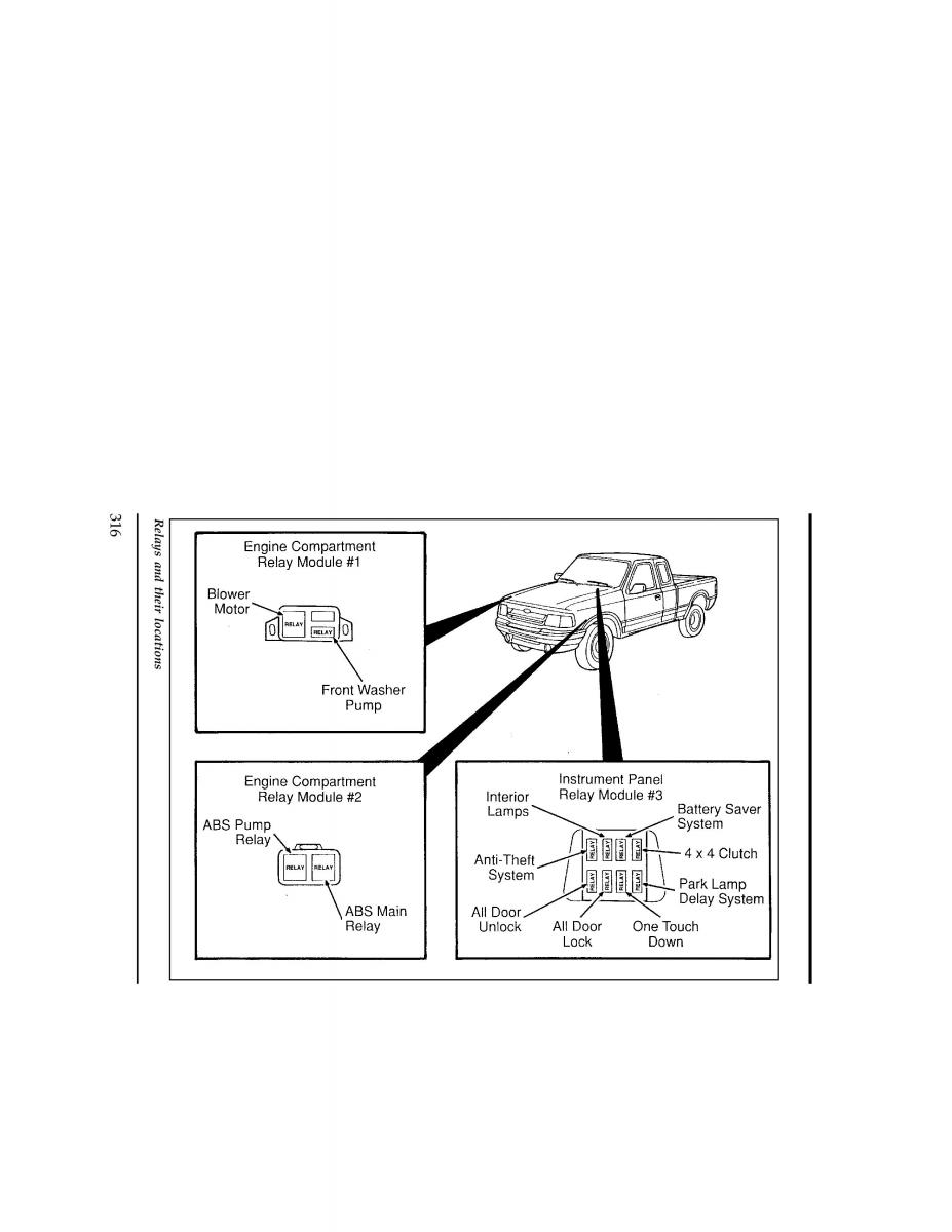 Ford Ranger owners manual / page 315