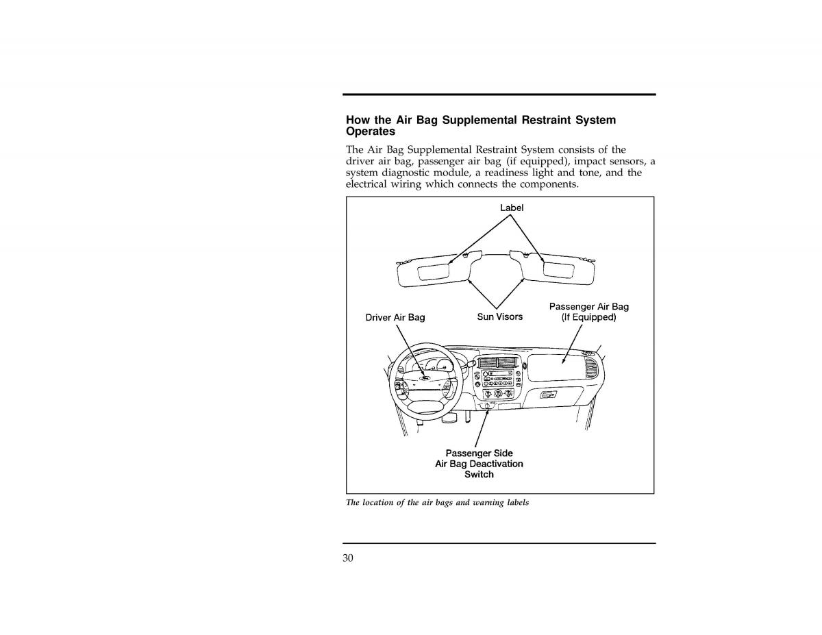 Ford Ranger owners manual / page 32