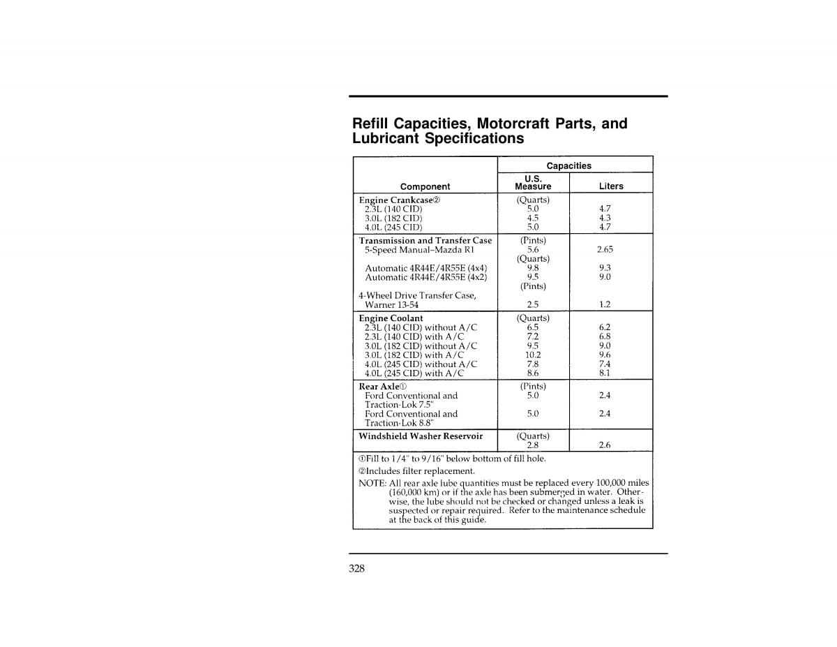 Ford Ranger owners manual / page 327