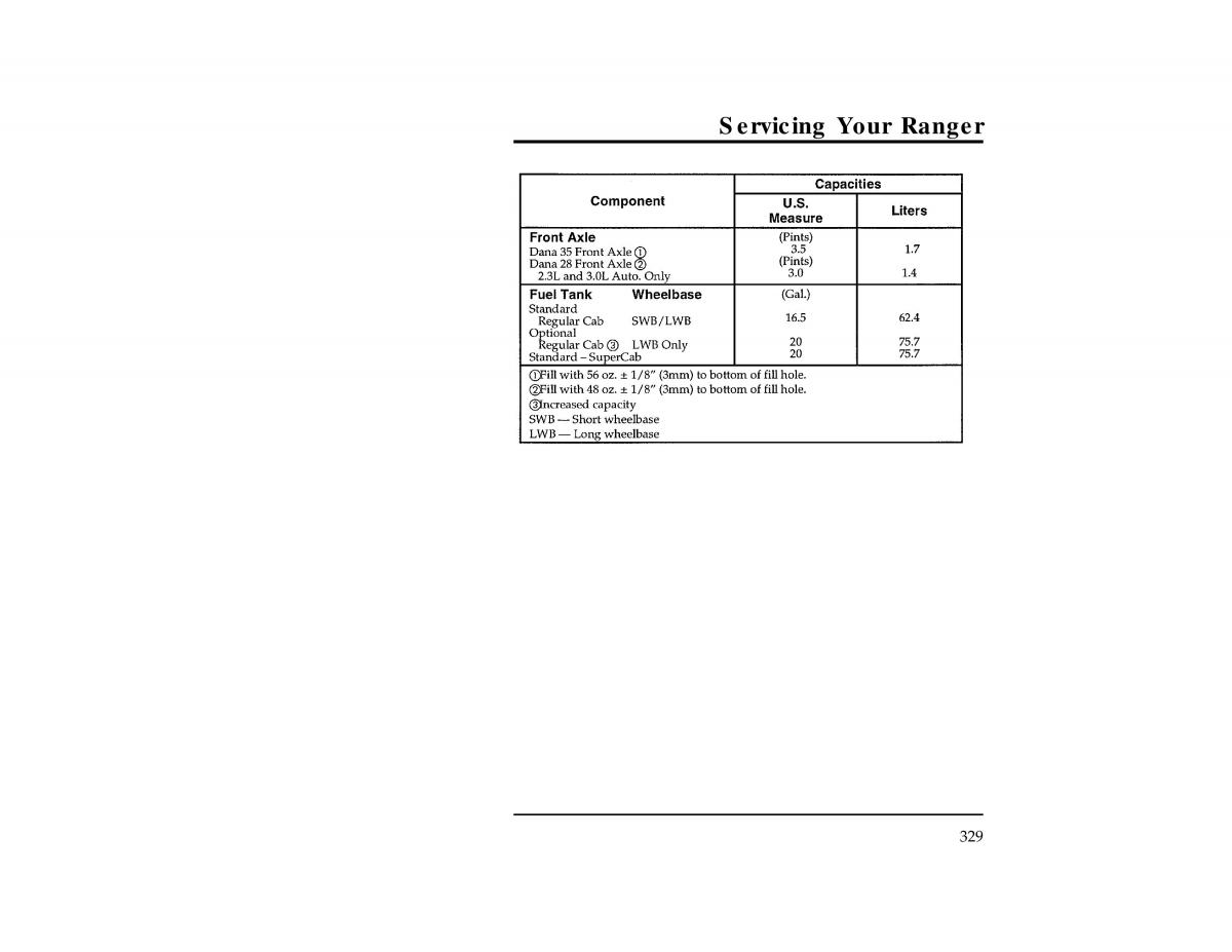 Ford Ranger owners manual / page 328