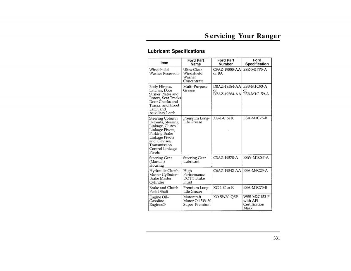 Ford Ranger owners manual / page 330