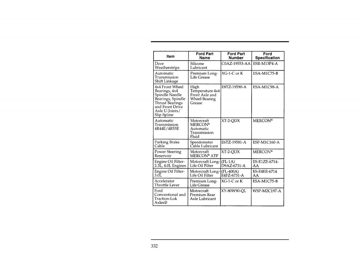 Ford Ranger owners manual / page 331