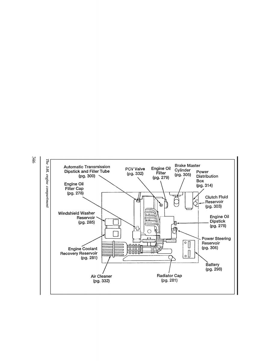 Ford Ranger owners manual / page 345