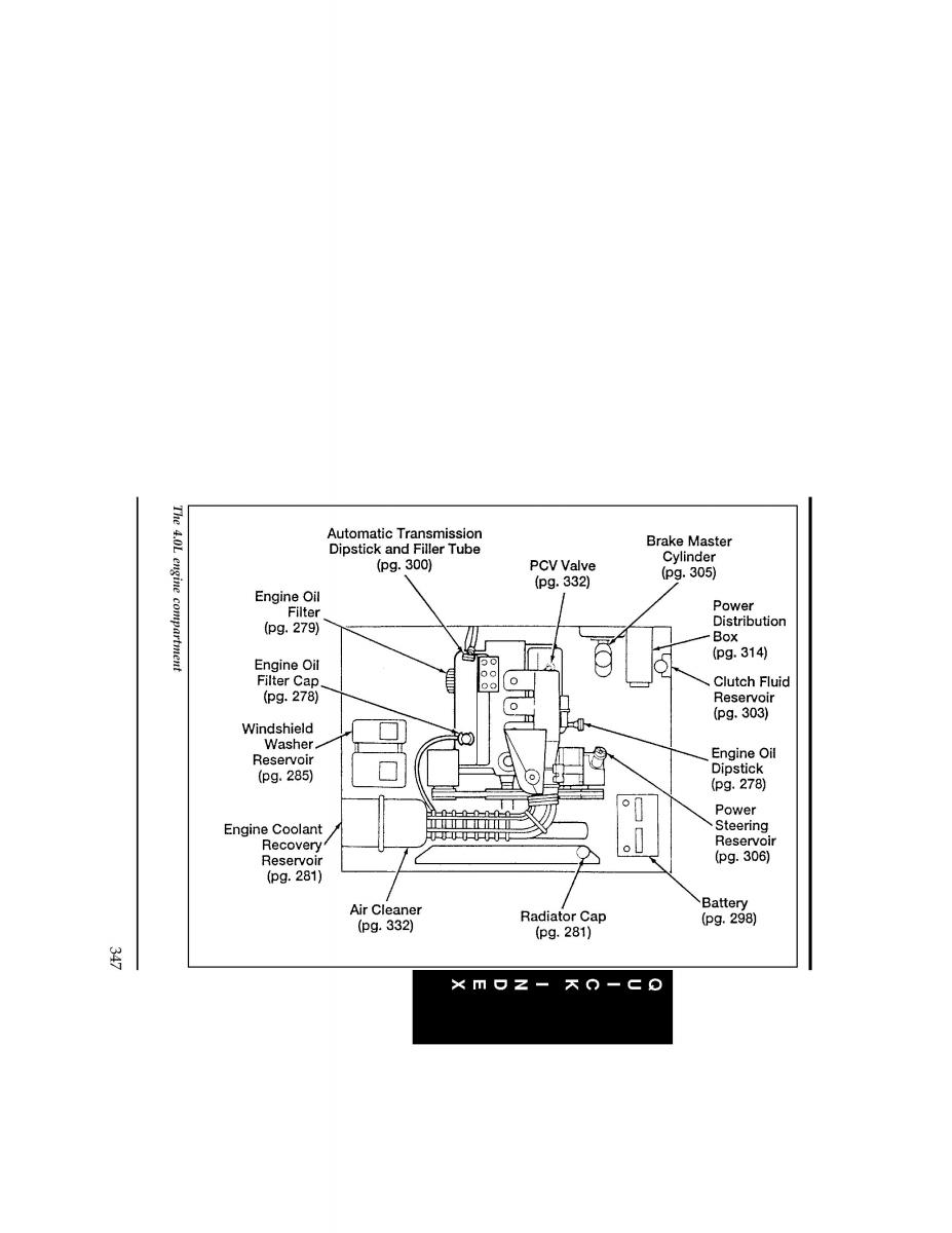 Ford Ranger owners manual / page 346