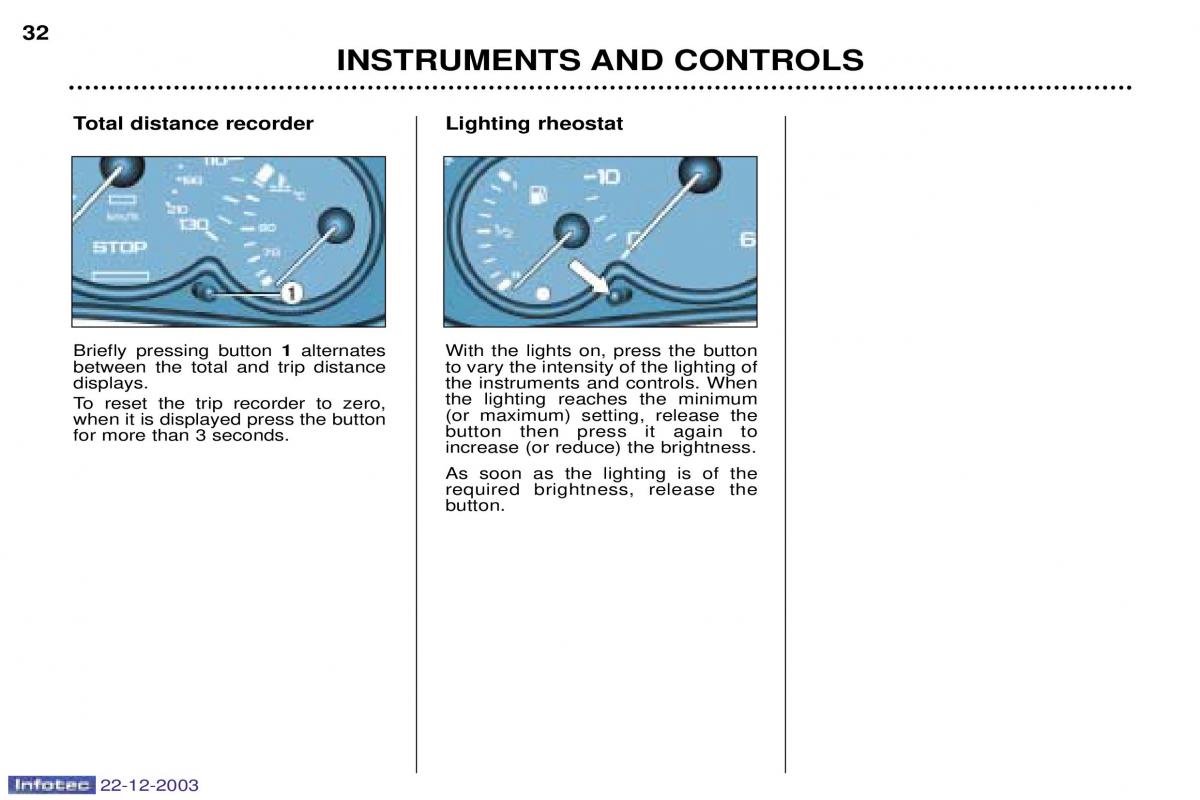 Peugeot Partner I 1 owners manual / page 28