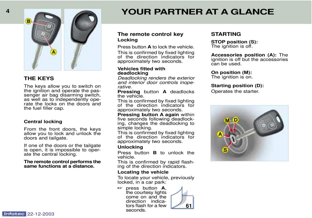 Peugeot Partner I 1 owners manual / page 30