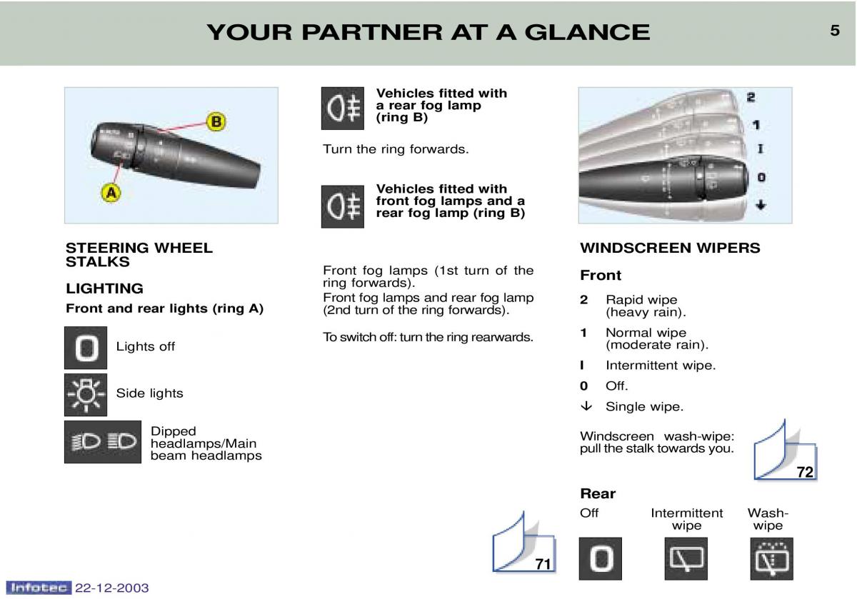 Peugeot Partner I 1 owners manual / page 35