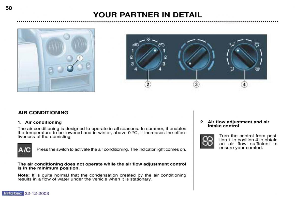 Peugeot Partner I 1 owners manual / page 36