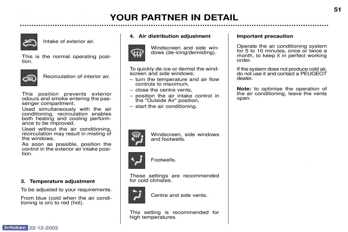 Peugeot Partner I 1 owners manual / page 37