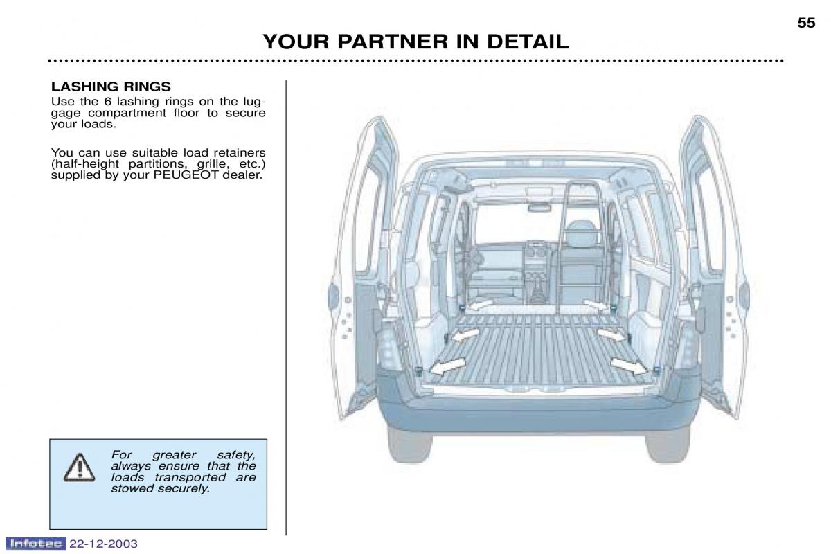 Peugeot Partner I 1 owners manual / page 41