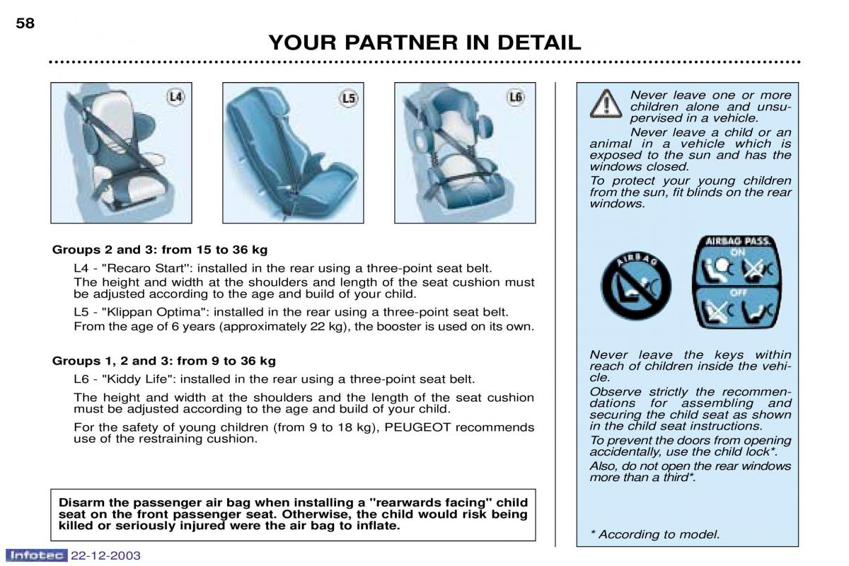 Peugeot Partner I 1 owners manual / page 44