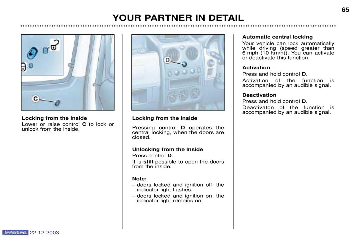 Peugeot Partner I 1 owners manual / page 54