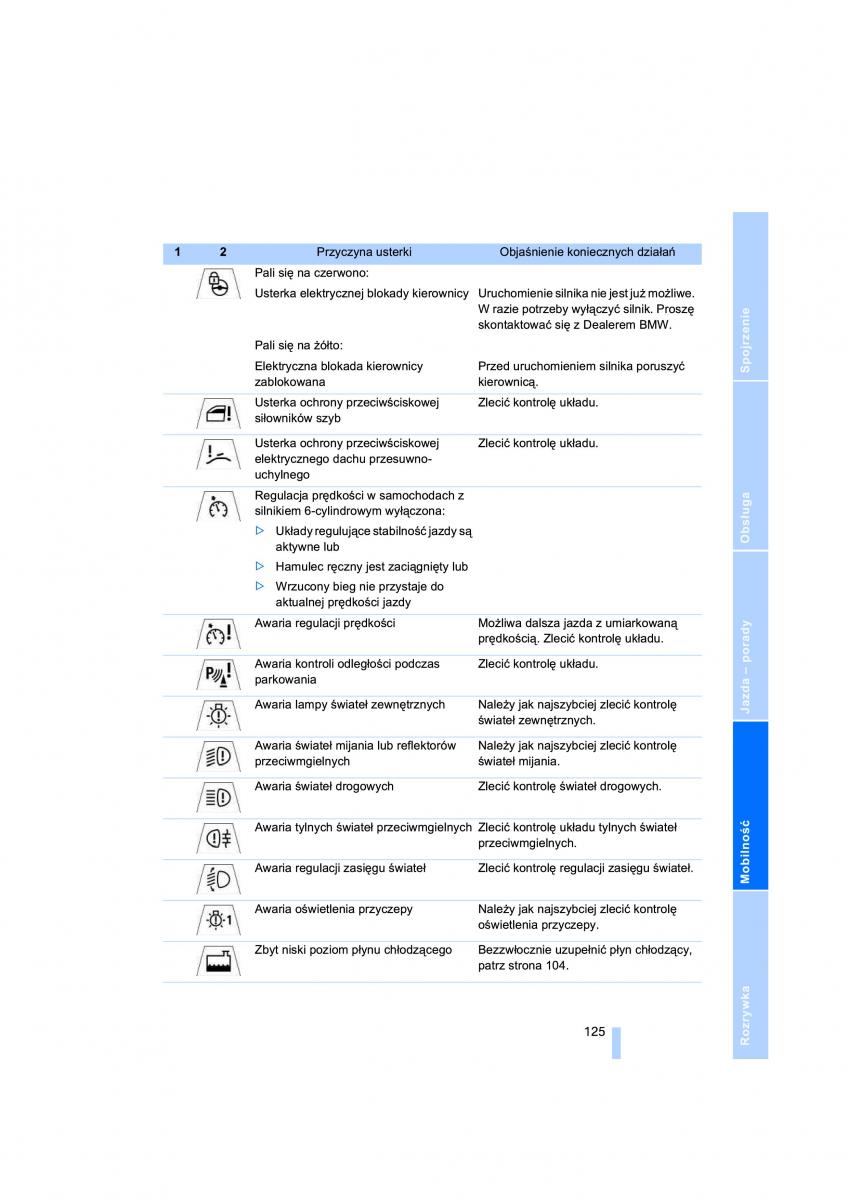 BMW 3 E91 instrukcja obslugi / page 127