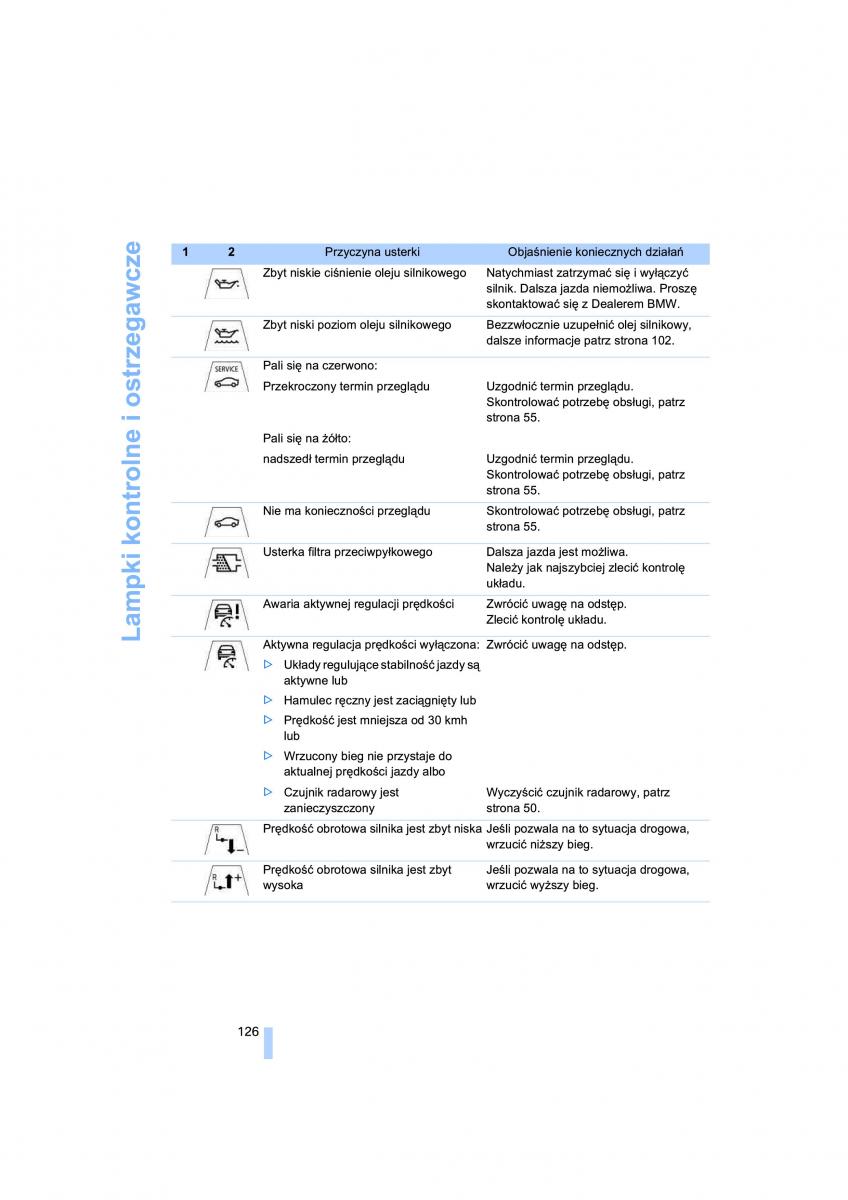 BMW 3 E91 instrukcja obslugi / page 128