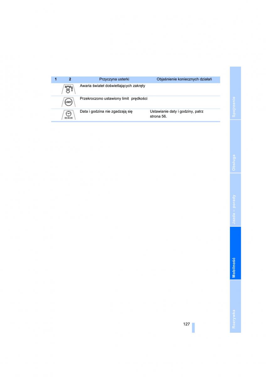 BMW 3 E91 instrukcja obslugi / page 129