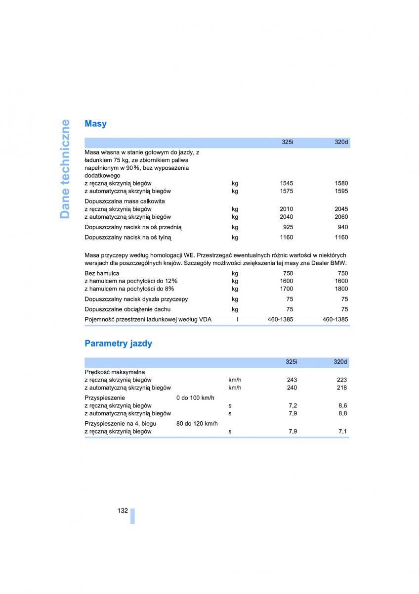 BMW 3 E91 instrukcja obslugi / page 134