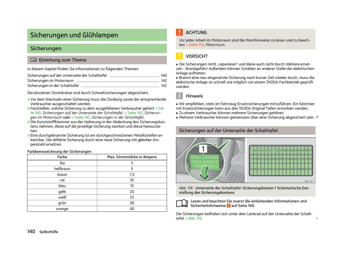 Skoda Citigo Handbuch / page 142