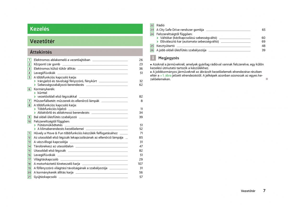 Skoda Citigo Kezelesi utmutato / page 9