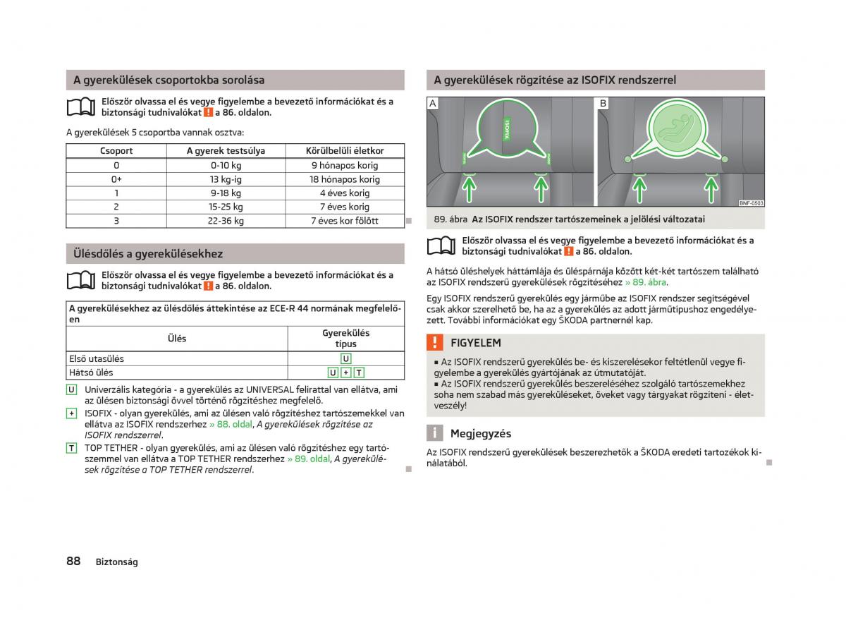 Skoda Citigo Kezelesi utmutato / page 90