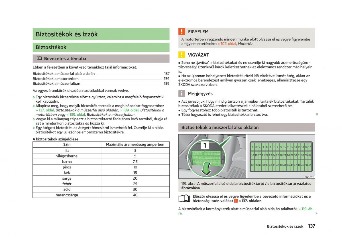 Skoda Citigo Kezelesi utmutato / page 139