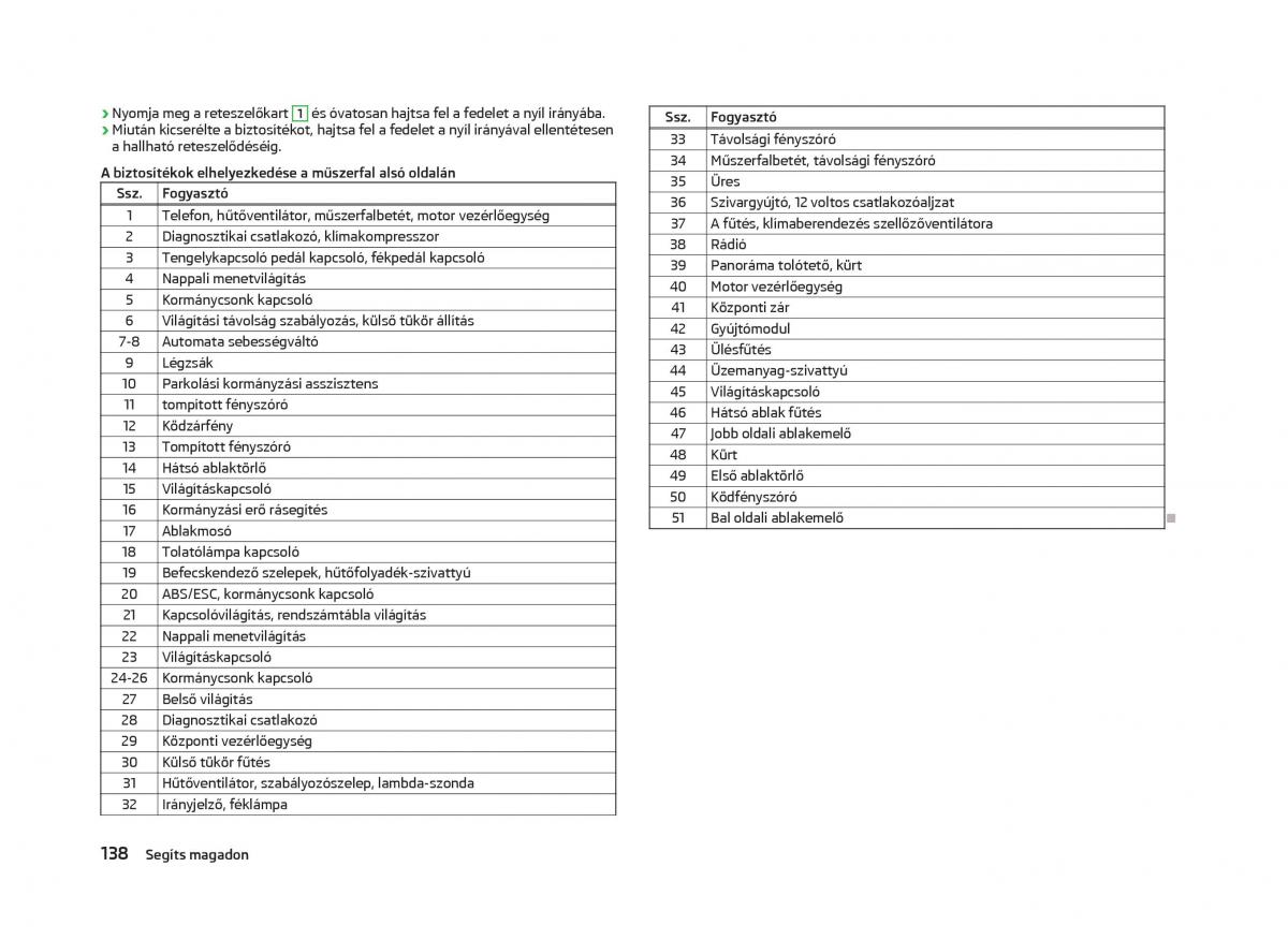 Skoda Citigo Kezelesi utmutato / page 140