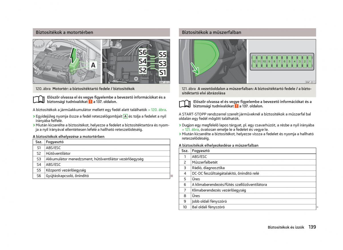 Skoda Citigo Kezelesi utmutato / page 141