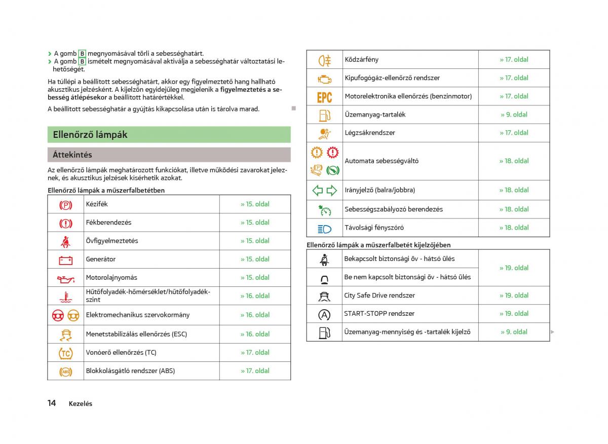 Skoda Citigo Kezelesi utmutato / page 16