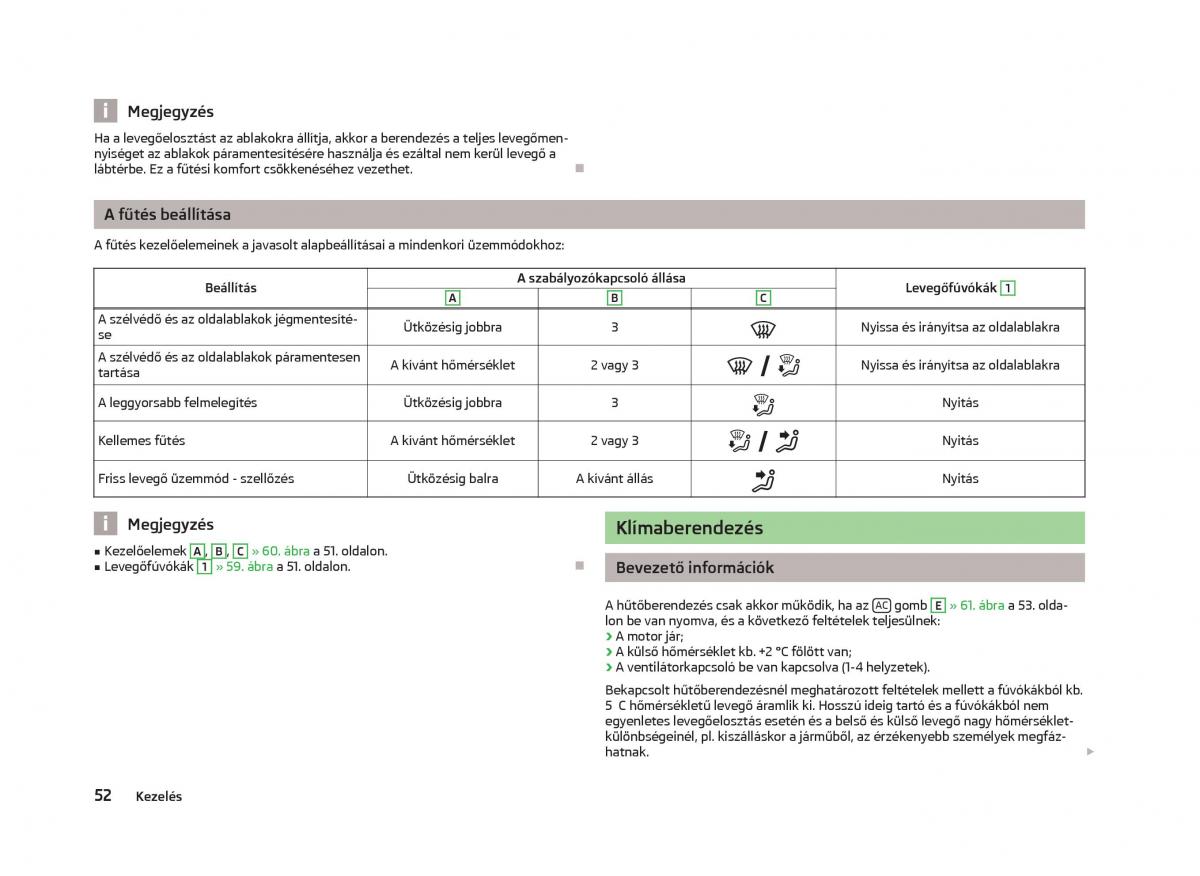 Skoda Citigo Kezelesi utmutato / page 54