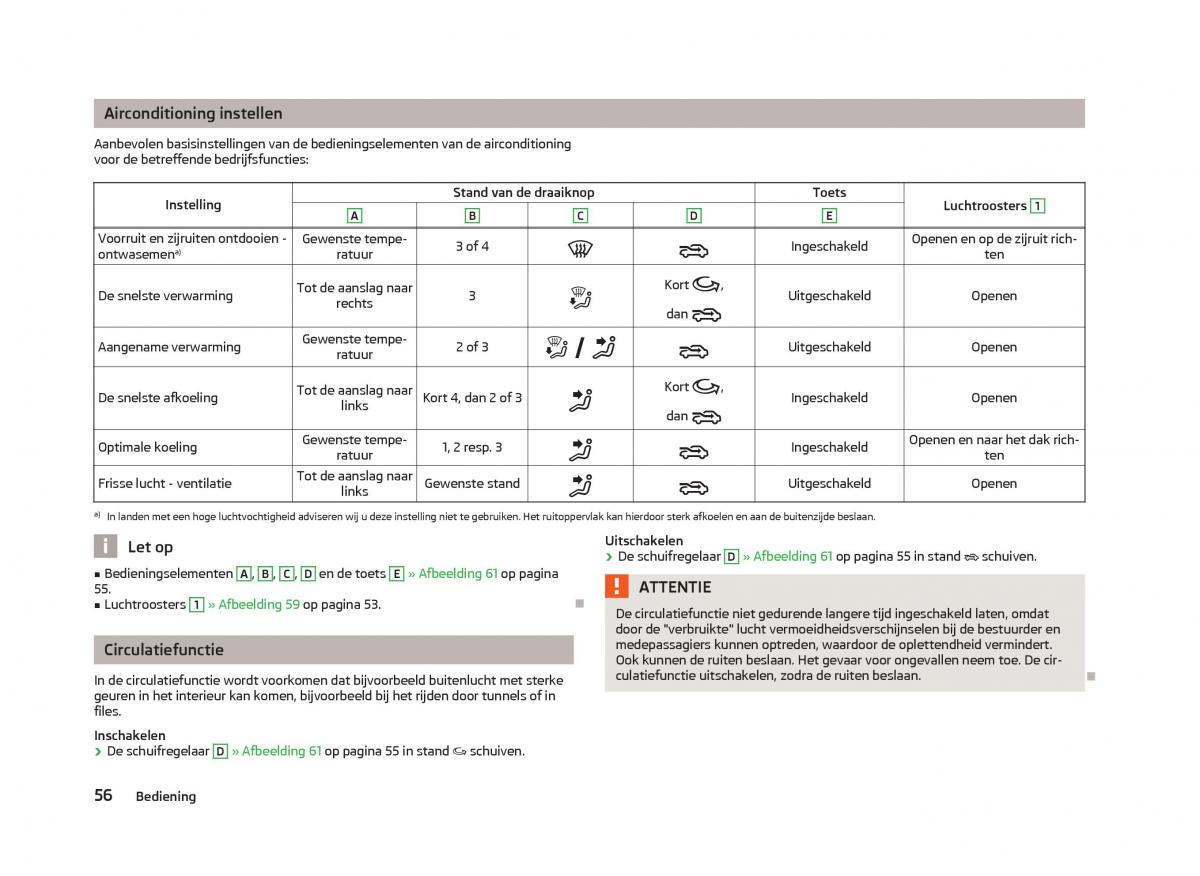 Skoda Citigo handleiding / page 58