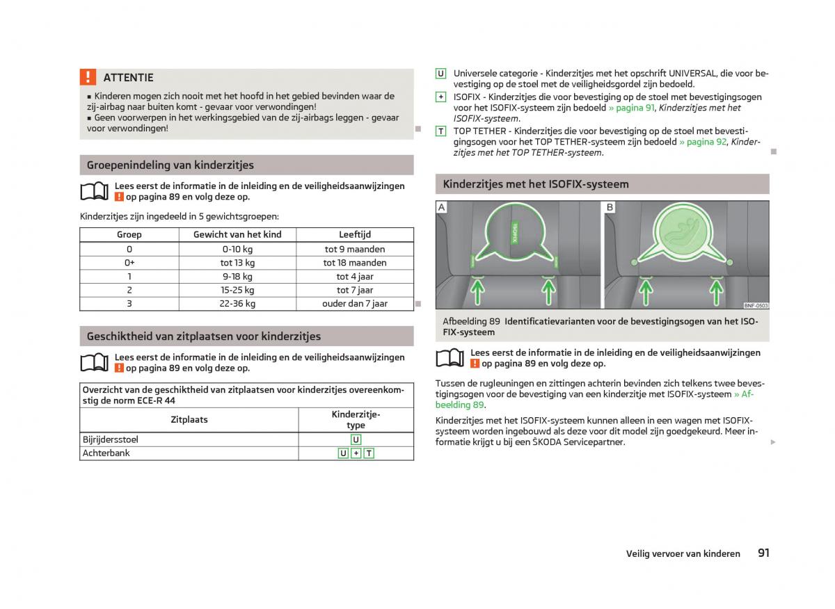 Skoda Citigo handleiding / page 93