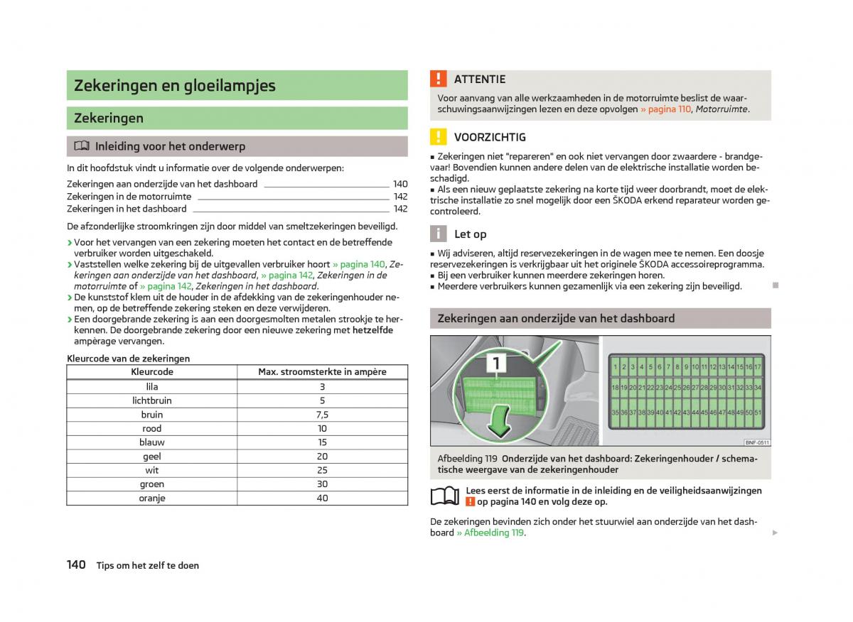 Skoda Citigo handleiding / page 142