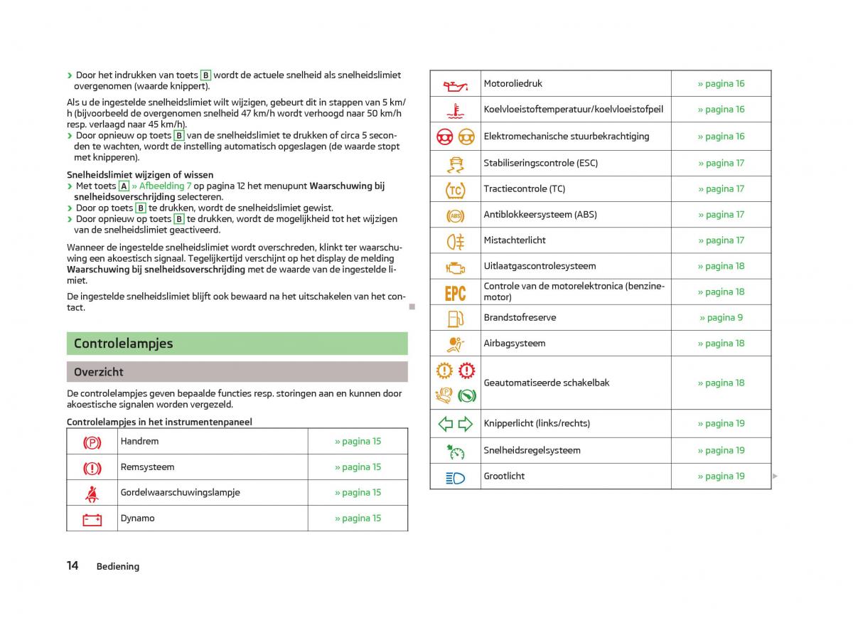 Skoda Citigo handleiding / page 16