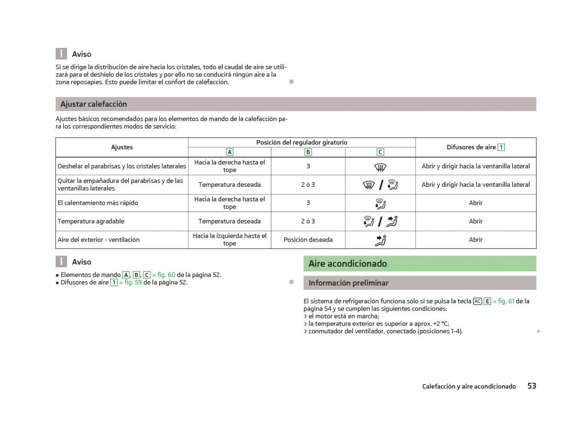 Skoda Citigo manual del propietario / page 55